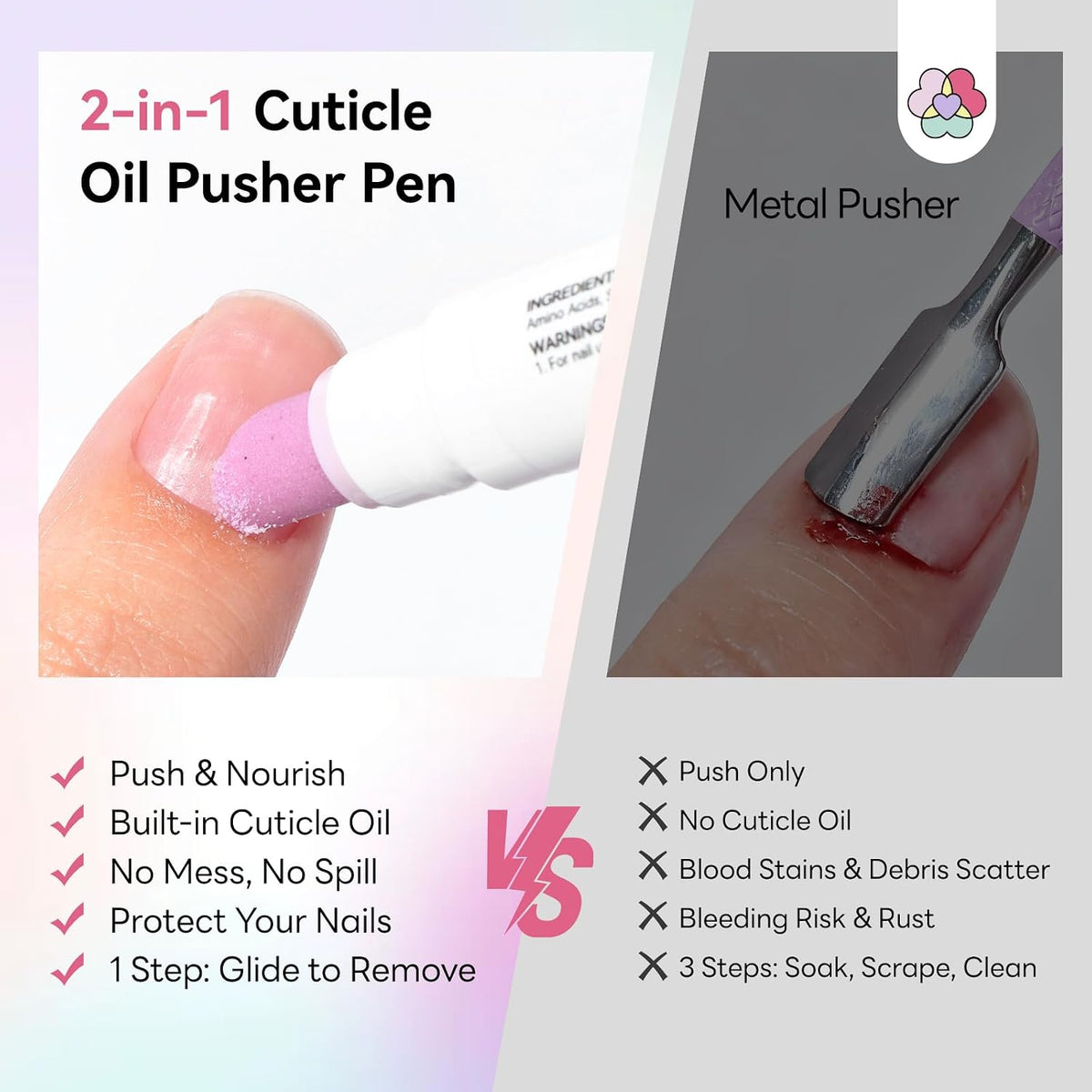 2-in-1 Cuticle Pen - 45° Ceramic Tip For Smooth, Hydrated Cuticles