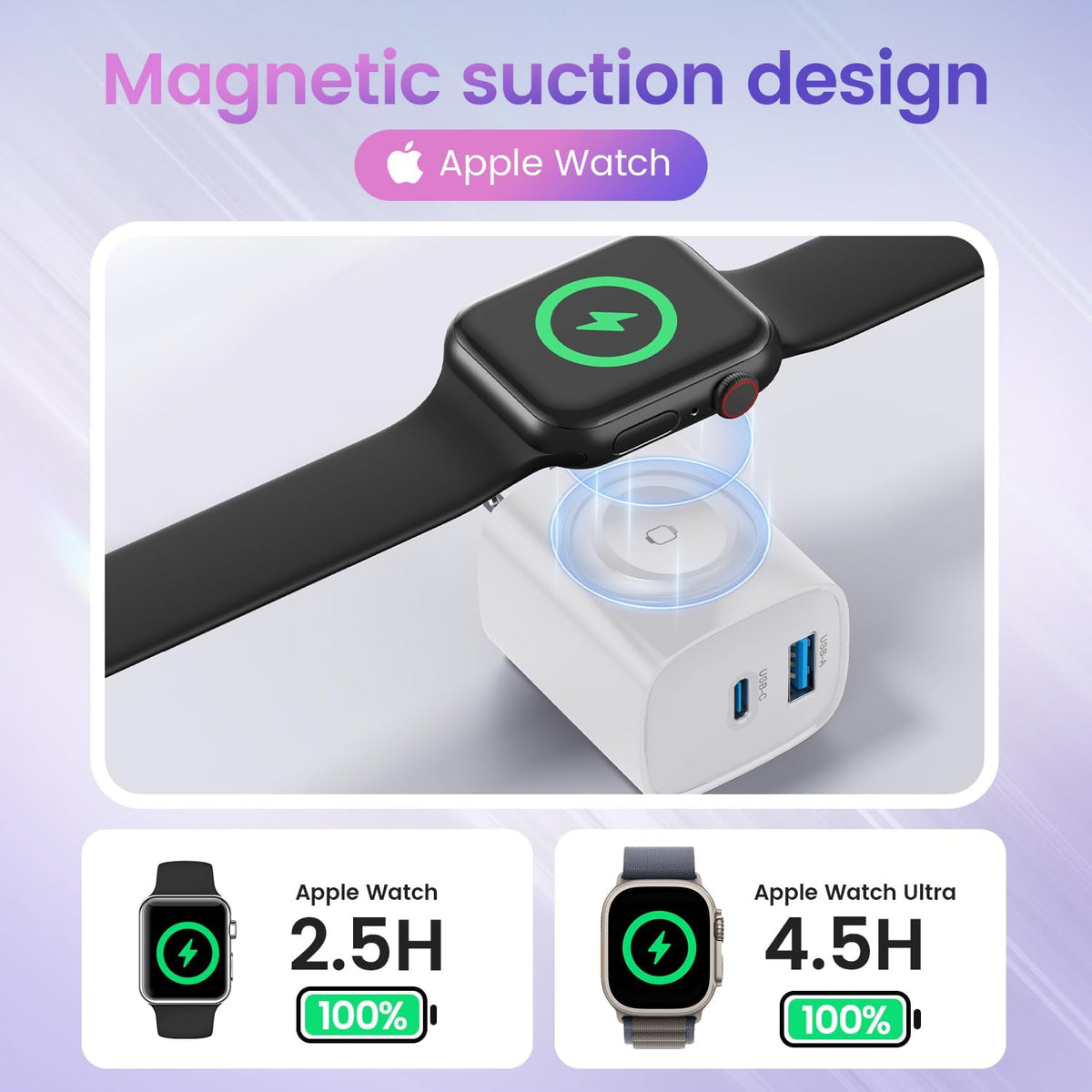 3-in-1 Wall Charger - One Compact Plug For All Your Essentials