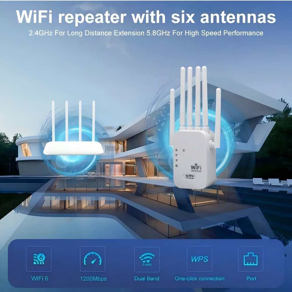 WiFi Extender - 1200Mbps Signal Booster With 6 Antennas For Stronger Home Coverage