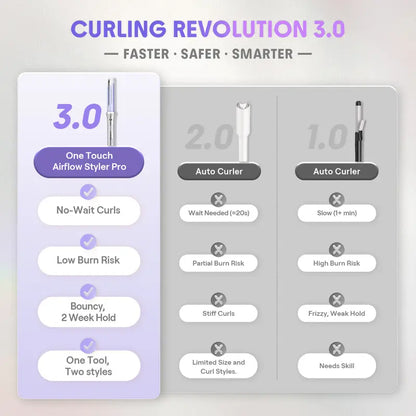 Effortless Auto-Rotating Airflow Curler & Straightener