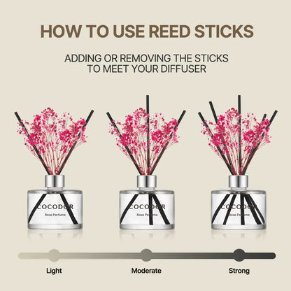 Flower Reed Diffuser Set - Fresh Fragrance For Every Room