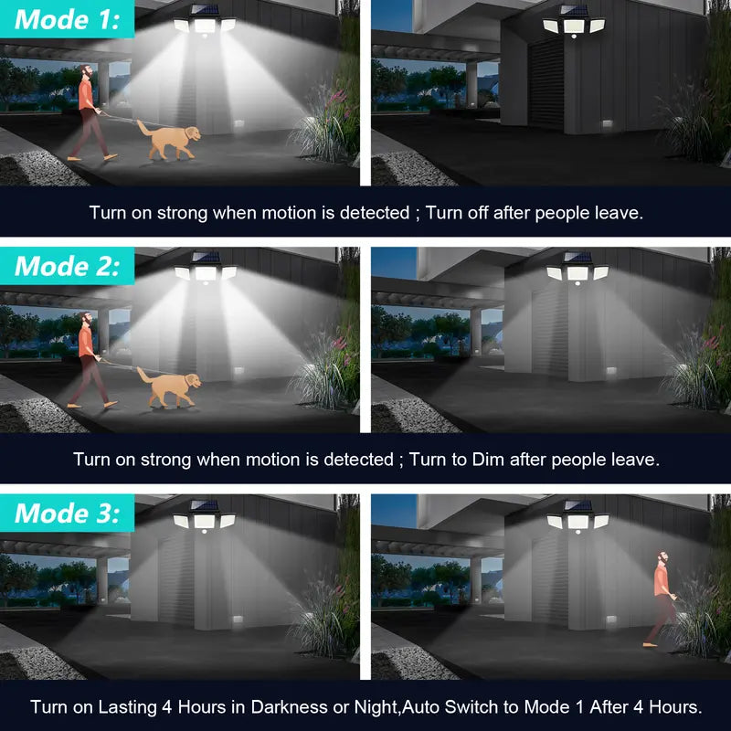 Ultra Bright 2500LM Solar Motion Sensor Security Lights