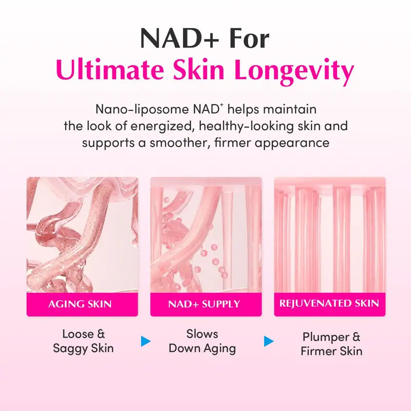 NAD+ Peptide Duo For Firmer, Younger-Looking Skin