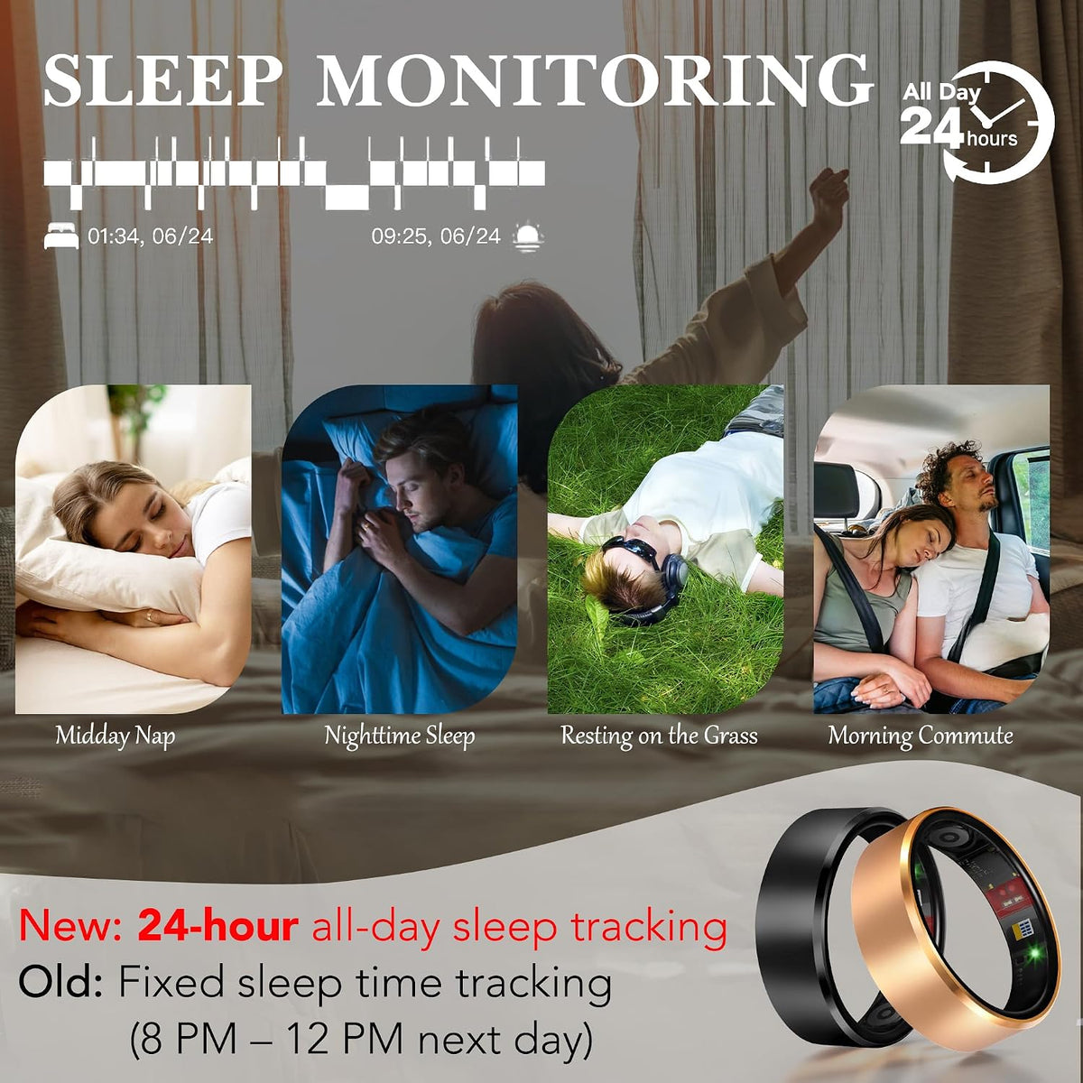 Smart Fitness Ring – 24/7 Wellness Tracking Without Monthly Fees