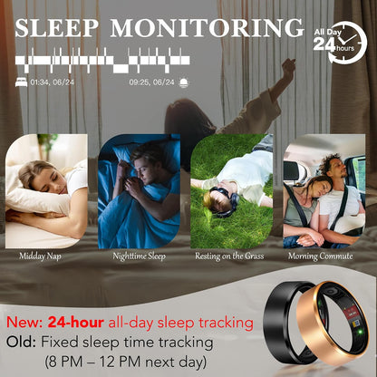 Smart Fitness Ring – 24/7 Wellness Tracking Without Monthly Fees