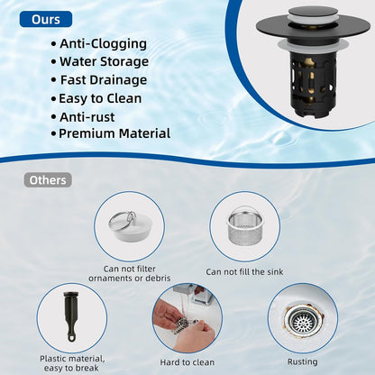 Bathroom Sink Drain Stopper - Removable Hair Filter For Clog-Free Drains