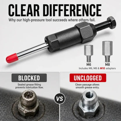 Grease Fitting Unclogger - 600+ PSI Pressure For Clearing Blocked Lubrication Fittings