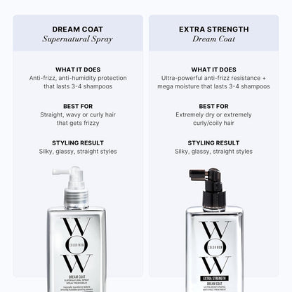 Anti-Frizz Hair Treatment - Humidity Shield For Smooth Hair